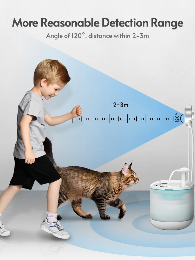 Cat Water Fountain Sensor Paw-shaped PIR Motion Sensor For All Automatic Pet Water Dispenser with USB Interface