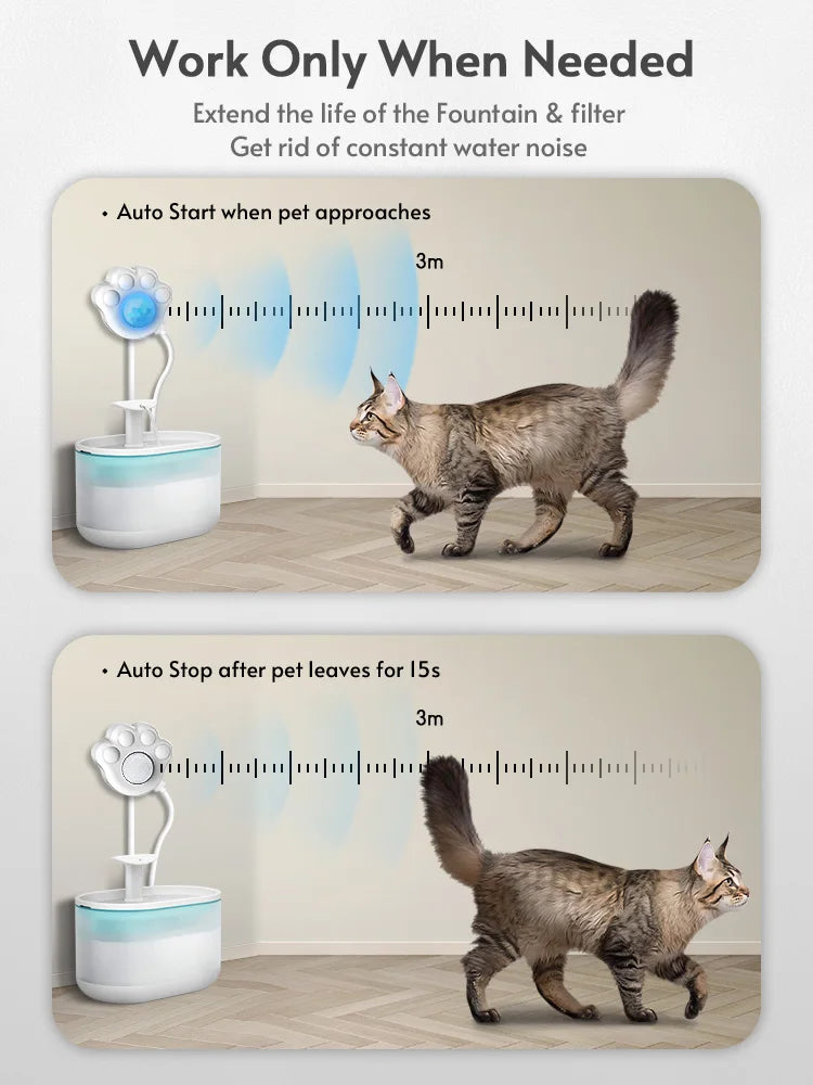 Cat Water Fountain Sensor Paw-shaped PIR Motion Sensor For All Automatic Pet Water Dispenser with USB Interface