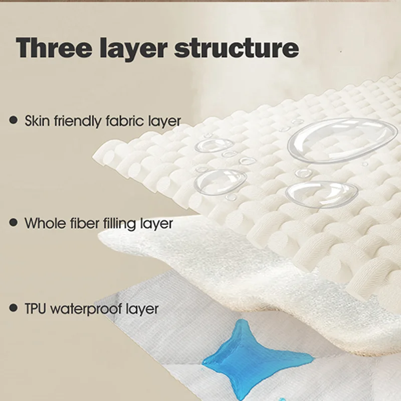 1pc Waterproof Pet Bed Cover, Bed and Sofa Protection Mat, Suitable for Dogs and Cats, Protector for Mattress or Furniture