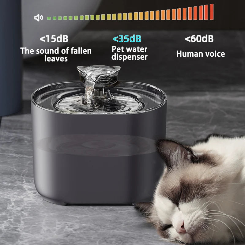 Cat Water Fountain Auto Recirculate Filtring Cats Dog Water Dispenser USB Electric Mute Pump Cat Ear Pet Cats Drinking Fountain